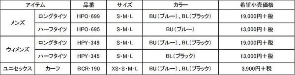 マラソンの記録向上を目指すランナー向けタイツ「SPEED MODEL」発売