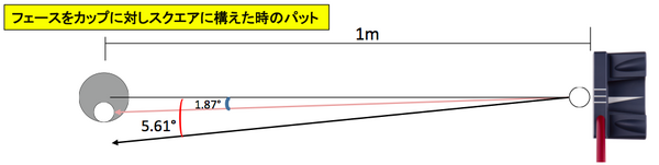 ヨネックス、ストロークの許容角を拡大したEZONEパターシリーズ「TP-01+」発売