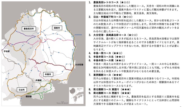 大分県国東半島、サイクルルート「仁王輪道」9コース発表