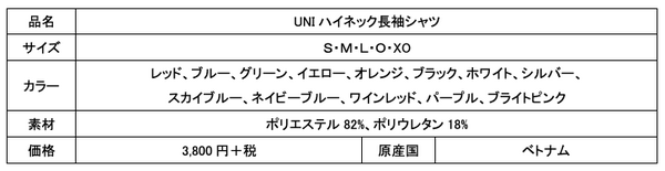 「高機能アンダーウェアSTB」から長袖シャツ＆ハーフスパッツ13色が登場