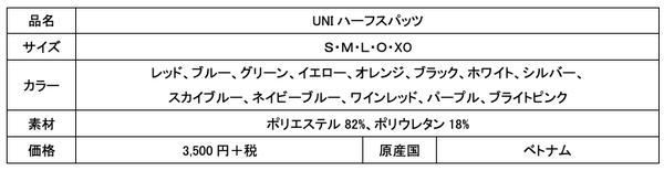 「高機能アンダーウェアSTB」から長袖シャツ＆ハーフスパッツ13色が登場