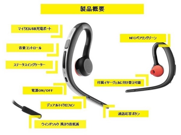 Jabra STORM