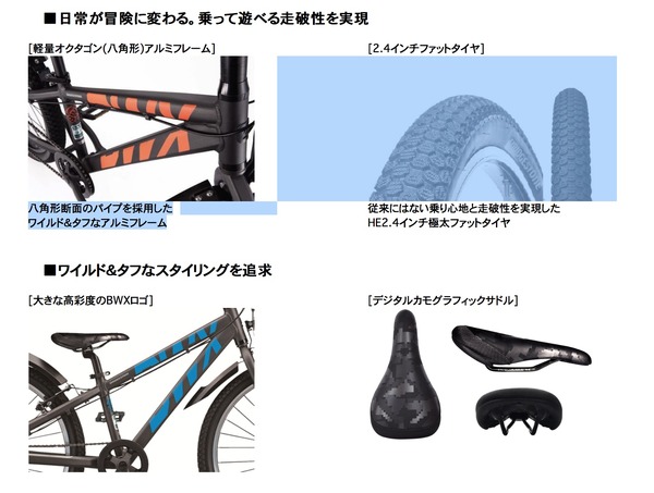 自転車が移動手段からアソビに変わる！　ジュニア用プレイバイク BWXが新発売