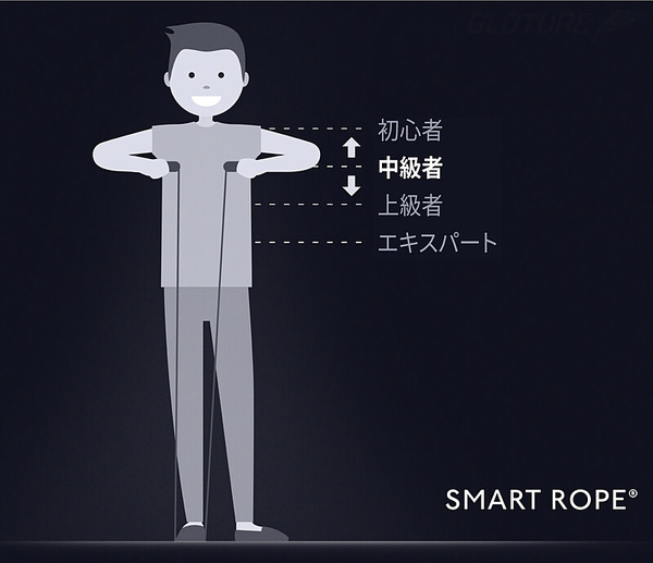 スマホと連携するスタイリッシュな縄跳び「Smart Rope ROOKIE」発売
