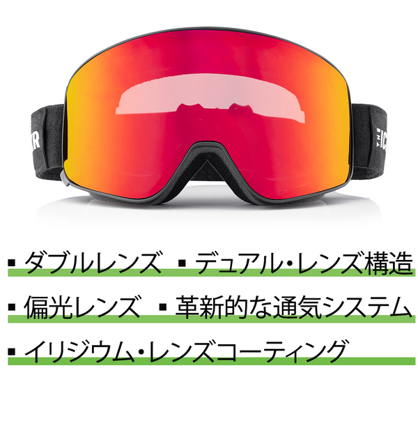 グループ通話ができる骨伝導オーディオ搭載スノーゴーグルが先行販売スタート