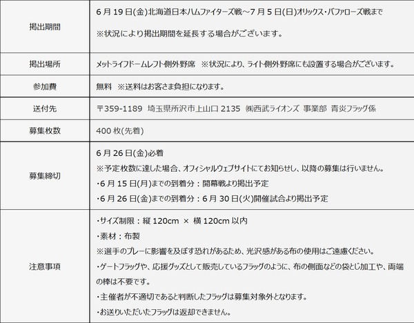 選手にエールを！西武、メットライフドーム無観客試合期間中にフラッグやメッセージを掲出