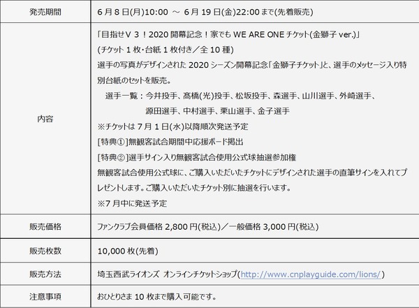 選手にエールを！西武、メットライフドーム無観客試合期間中にフラッグやメッセージを掲出