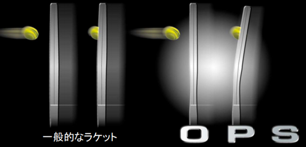 大坂なおみがデザインをプロデュース！テニスラケット「EZONE NAOMI OSAKA LIMITED」発売…ヨネックス