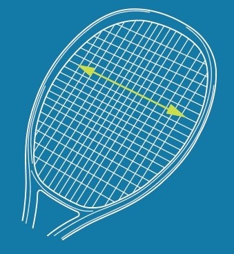 大坂なおみがデザインをプロデュース！テニスラケット「EZONE NAOMI OSAKA LIMITED」発売…ヨネックス