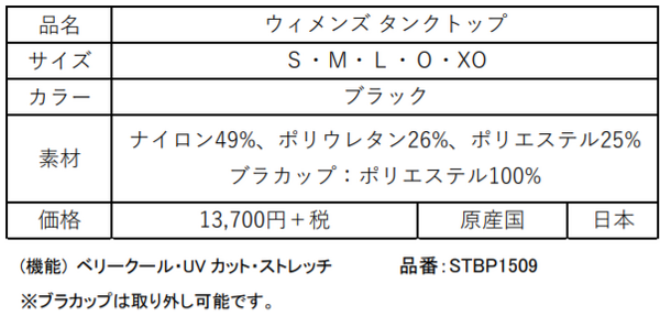 ヨネックス、投げる、打つ、蹴るをパワーアップさせる高機能アンダーウェアSTB発売