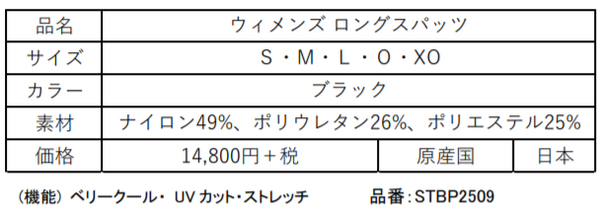 ヨネックス、投げる、打つ、蹴るをパワーアップさせる高機能アンダーウェアSTB発売