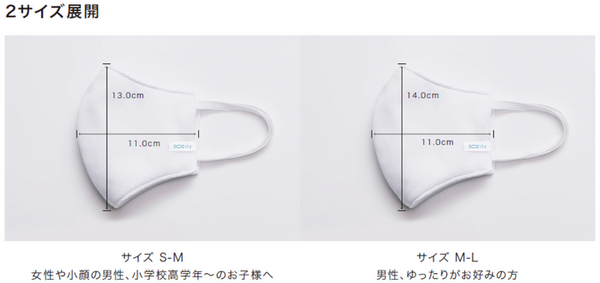 冷感生地を使用したズレにくいスポーツマスク「COOlly」発売