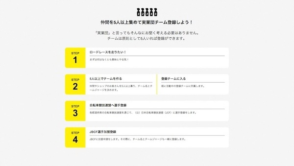 全日本実業団自転車競技連盟公式サイト