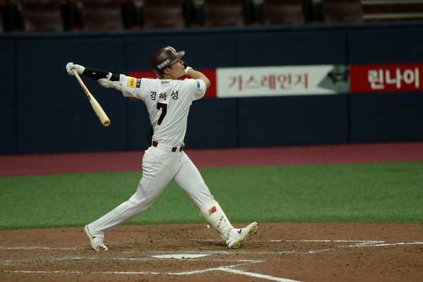 【野球】米専門サイトがアジアからMLB挑戦を目指す選手を徹底分析＜第1回　韓国・KBO編＞