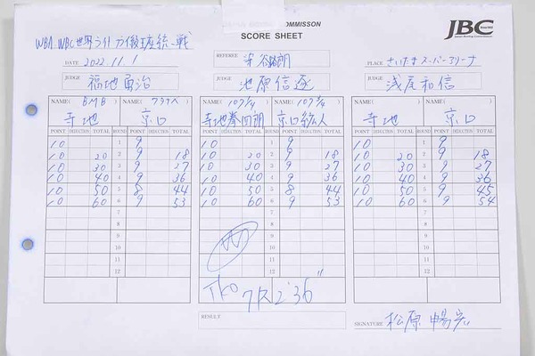 【ボクシング】史上2度目となる日本人同士の統一戦　寺地拳四朗 vs. 京口紘人は歴史に残るフルマークTKO