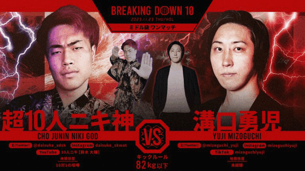 【BreakingDown10】溝口勇児COOが超10人ニキ神を“ヒザ”で制圧　バースデーKOに「実感ない」と笑顔