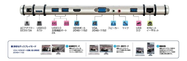 ドッキングステーション Piccolo 『JUD530』を発売