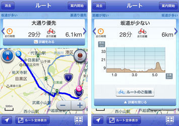 　自転車の走行ルールを守り、マナーを覚えることを目的としたスマートサイクリングサイトが、自転車通勤特集を合計7回で連載中。第4回は「自転車ナビを活用しよう」と題してiPhoneやAndroid搭載スマートフォンを自転車専用ナビにできるアプリ「自転車NAVITIME」を簡単