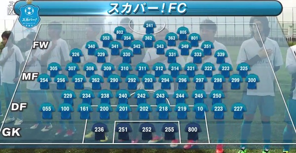 70人対7人で試合をしてみた　スカパー！