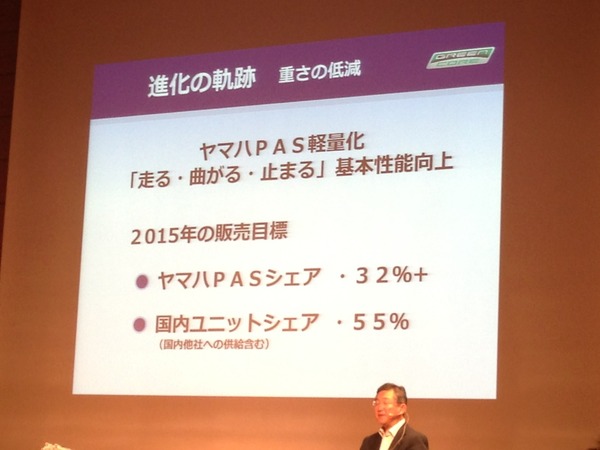 ヤマハ発動機、新開発した電動自転車の次世代ドライブユニットを発表