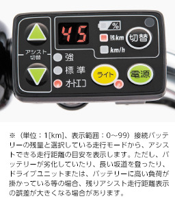 ブリヂストンサイクル　アシスタDX