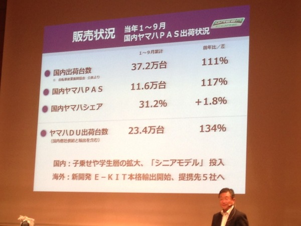 ヤマハ発動機、新開発した電動自転車の次世代ドライブユニットを発表