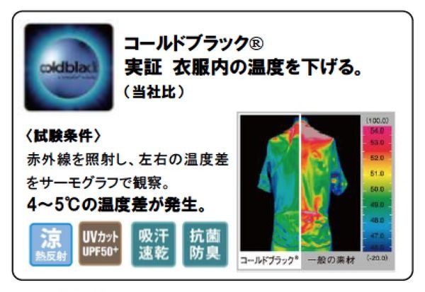 　サイクルウエア製造販売のパールイズミは、夏の人気素材コールドブラック採用した自転車用ウエアやアームカバー、ヘルメットビーニーなどのアクセサリーを全国のサイクルショップやスポーツ用品店他にて発売中。夏に快適な素材コールドブラックは、直射日光をさえぎり