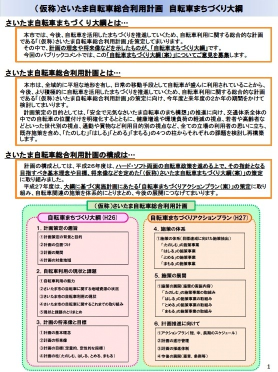 さいたま市が「（仮称）さいたま自転車まちづくり大綱（案）」への意見を募集中。