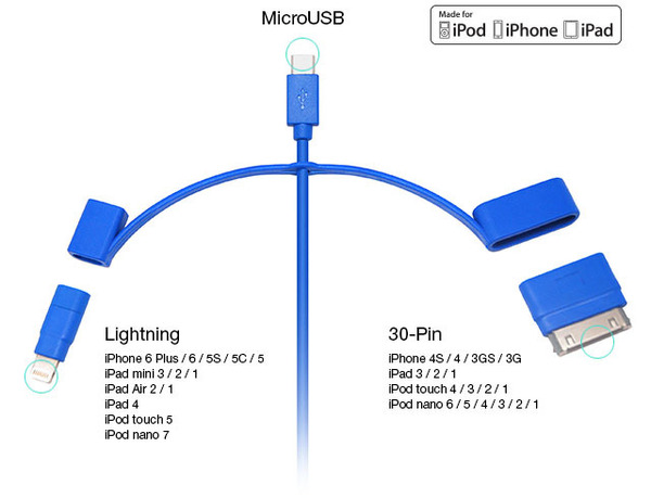 Universal Charging Cable