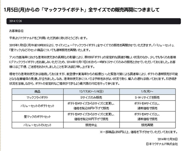 マクドナルドの発表