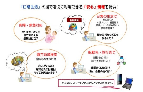 JTBグループで企業の福利厚生事業を扱うJTBベネフィットは、企業等の団体に提供している会員制福利厚生サービス「えらべる倶楽部」の新たなサービスとして、全国の「病院」・「介護施設」・「薬局」・「動物病院」の施設情報を検索できる「あなたの街の安心MAP」を2月18