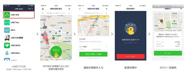 LINE TAXI