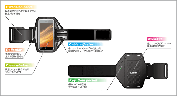 腕にスマホを装着してスポーツを可能に…アームバンド型ケース　エレコム