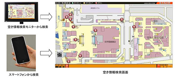 梅田がさらに便利！空きロッカーを検索できるPiTaPa対応キーレスロッカーを導入