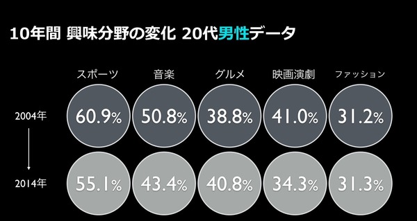 キュレーションマガジンAntennaがエンタメを強化、24社との提携を新たに発表