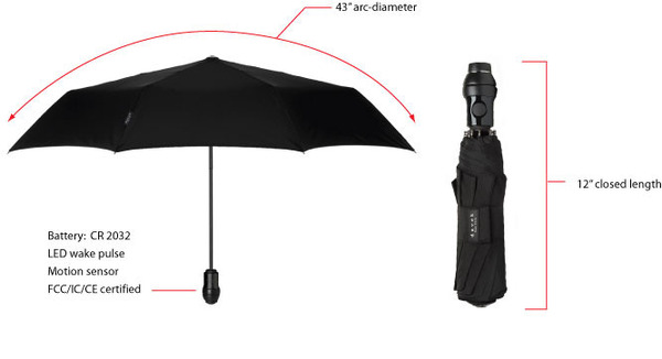 Bluetooth搭載折りたたみ傘「Davek Alert Umbrella」…米ニューヨーク発