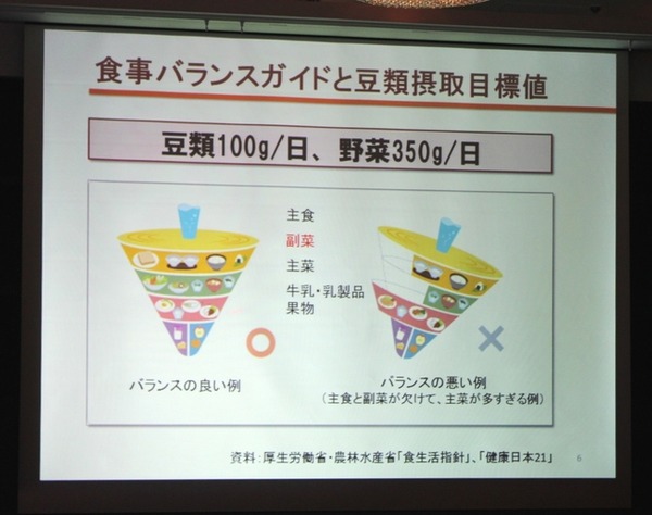 河田教授の講演資料
