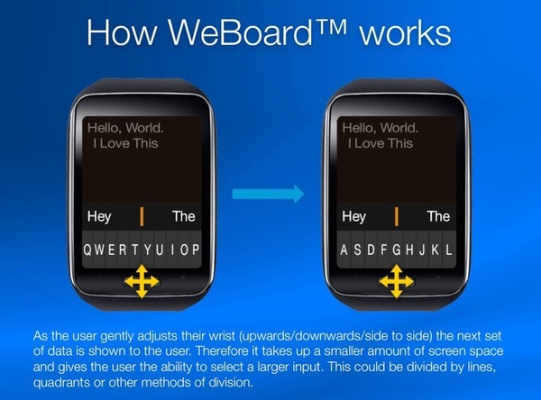 手首を動かして文字を入力！Apple Watch用キーボード「WeBoard」…米サンディエゴ発