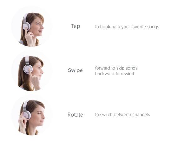 お気に入りの音楽を自動的にDLするヘッドフォン「Aivvy」…米カリフォルニア発