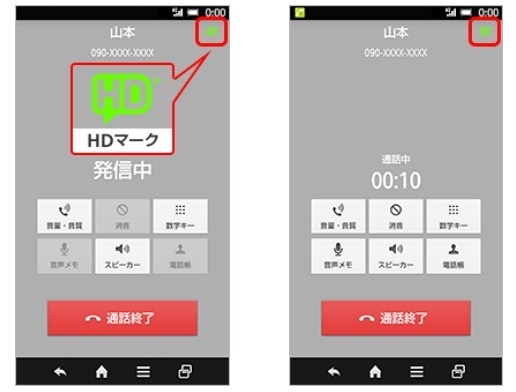 Android端末でのVoLTE利用時（ソフトバンクのページ）