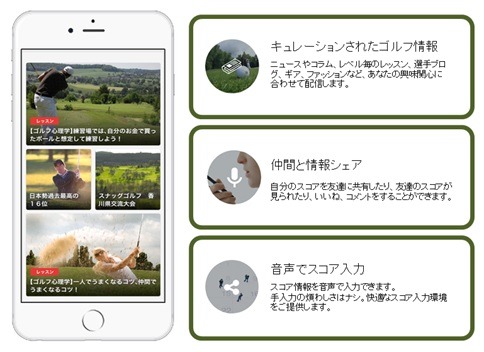 ゴルフ情報に特化したキュレーション＆ソーシャルメディア「FLOG（フロッグ）」