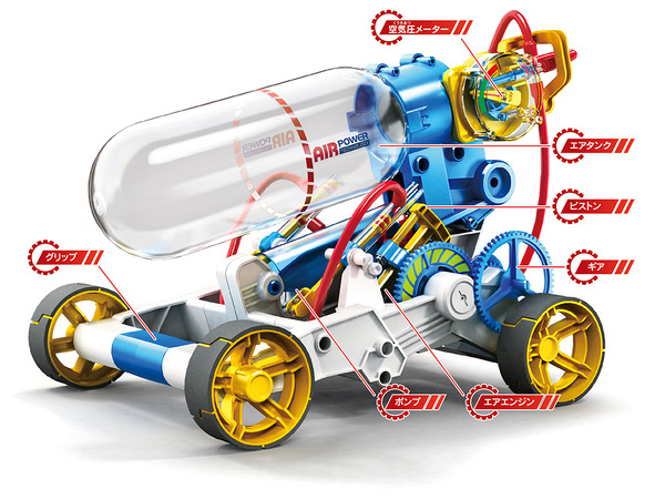 空気の力だけで走るエコな車「エアエンジンカー」工作キット