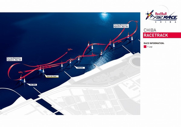 Red Bull Air Race Chiba 2015のレーストラック