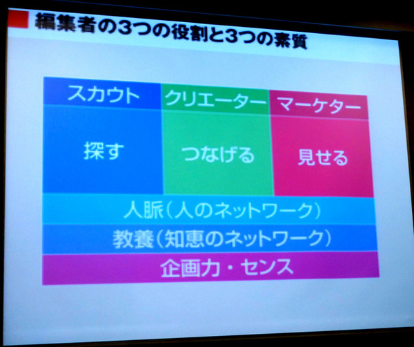 4月22日、博報堂にてマーケティング・イノベーター研究会が開催された