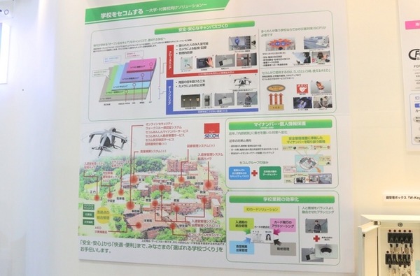 「教育ITソリューションEXPO」のセコムブースに展示されていた「飛行監視ロボット」を組み込んだ教育施設向けの警備システムの概念図（撮影：編集部）