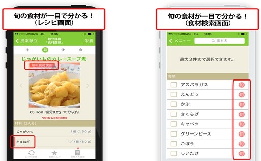 献立提案アプリケーションサービスが旬の食材情報提供を開始