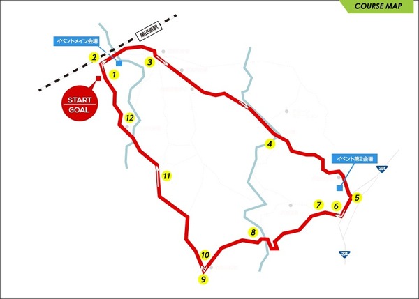 第84回全日本自転車競技選手権大会ロードレースのコースマップ