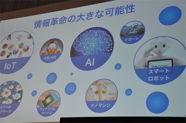 孫正義社長「3つの成長戦略…IoT、AI、スマートロボット」ソフトバンクワールド2015 その2