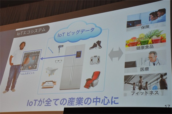 孫正義社長「3つの成長戦略…IoT、AI、スマートロボット」ソフトバンクワールド2015 その2