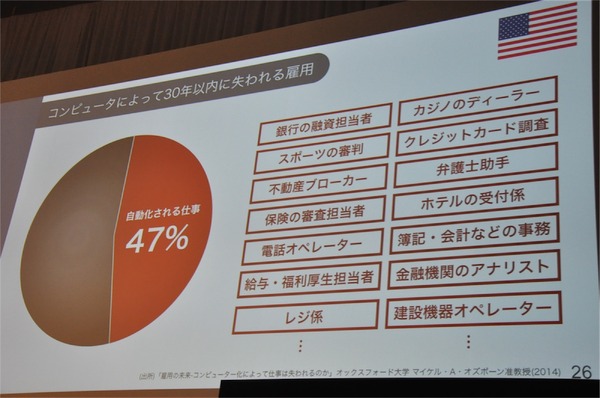 孫正義社長「3つの成長戦略…IoT、AI、スマートロボット」ソフトバンクワールド2015 その2